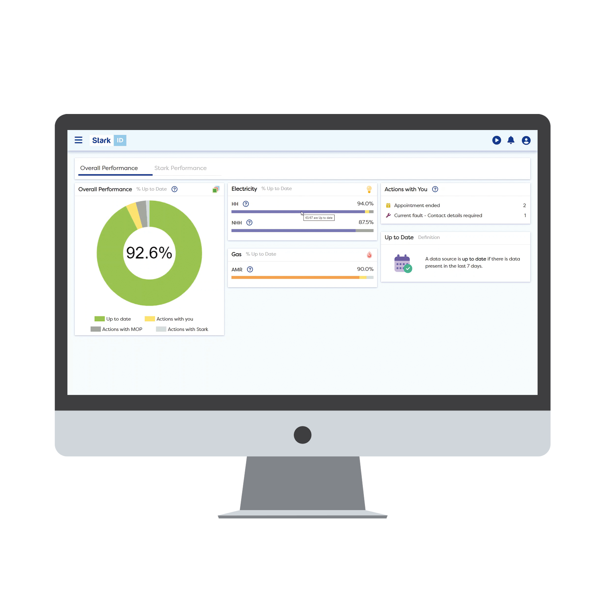 Data Health Screen of overall performance, available to view on Stark ID