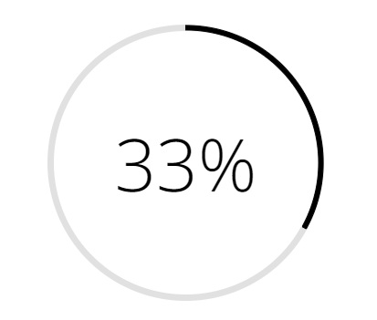 33% in black in a circle