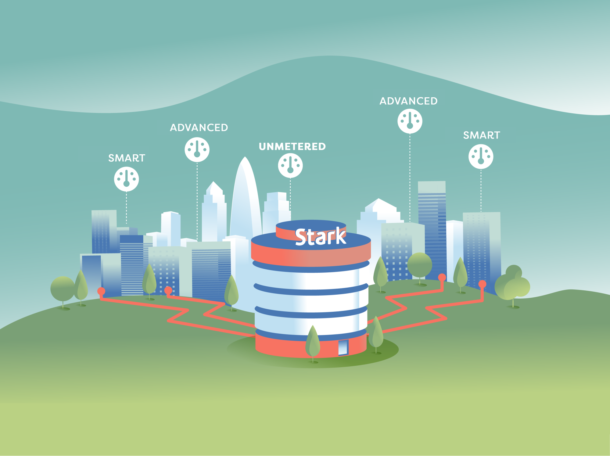 How MHHS Data Enables UK Decarbonisation