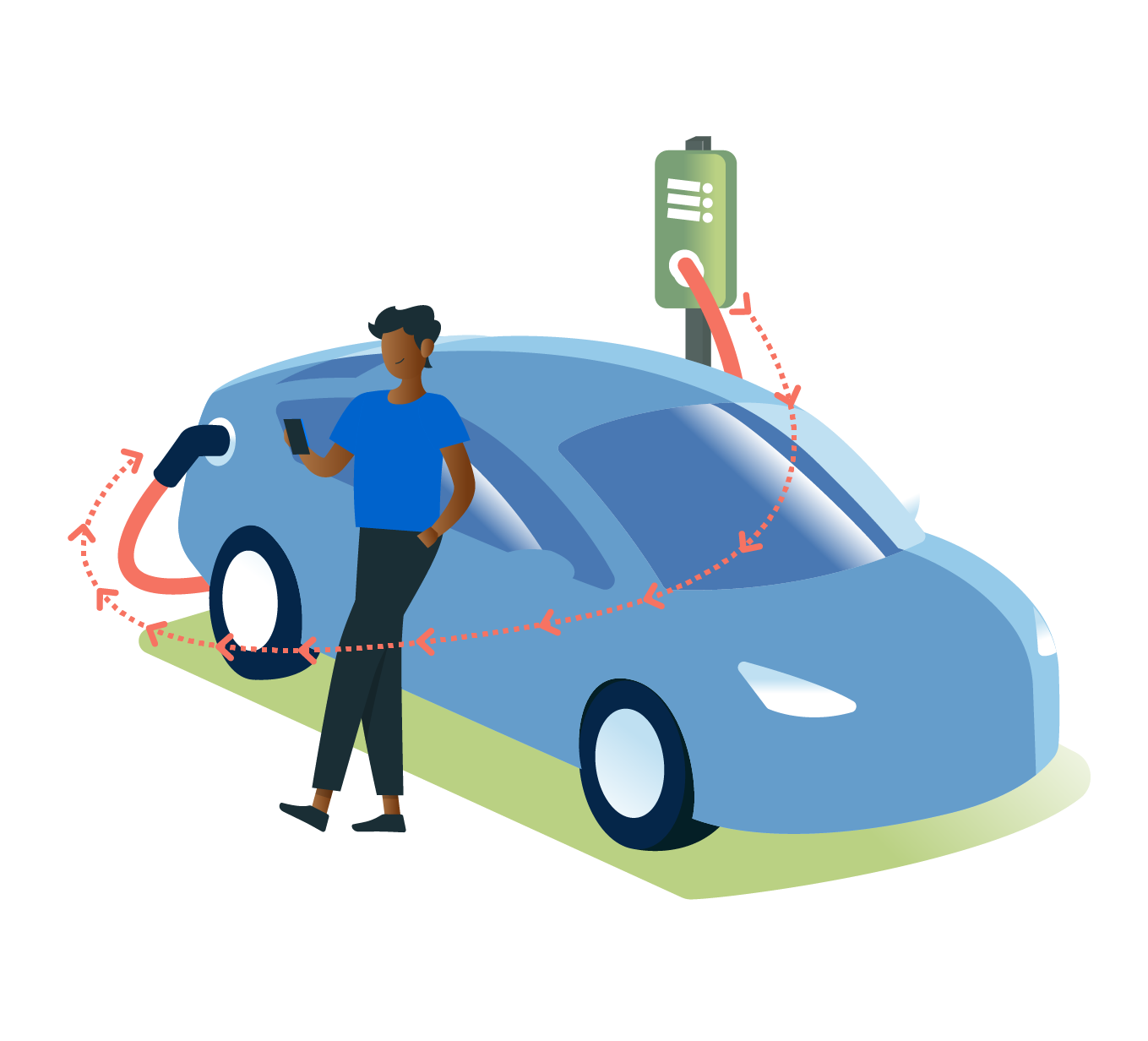ERIC, SECR, TCFD? Don’t let EV charging complicate compliance