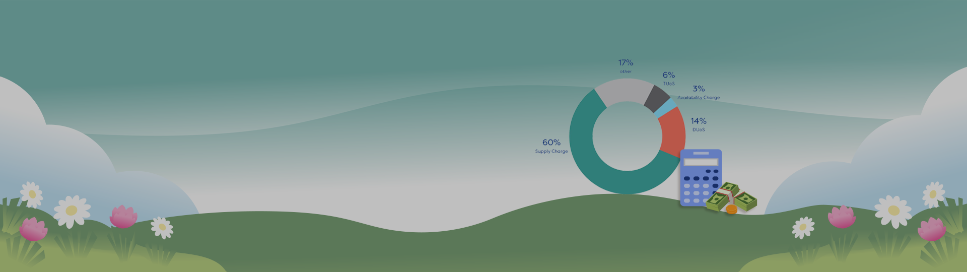 Understanding the Hidden 40%: What Makes Up Your Energy Bill